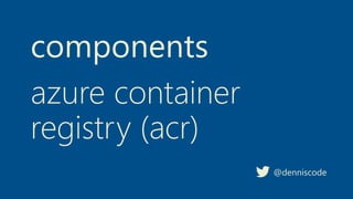 components
@denniscode
azure container
registry (acr)
 