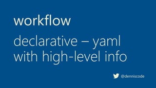 workflow
@denniscode
declarative – yaml
with high-level info
 