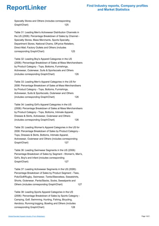 Find Industry reports, Company profiles
ReportLinker                                                                        and Market Statistics


        Specialty Stores and Others (includes corresponding
        Graph/Chart)                                       125


        Table 31: Leading Men's Activewear Distribution Channels in
        the US (2006): Percentage Breakdown of Sales by Channel -
        Specialty Stores, Mass Merchants, Sports Specialty,
        Department Stores, National Chains, Off-price Retailers,
        Direct Mail, Factory Outlets and Others (includes
        corresponding Graph/Chart)                               125


        Table 32: Leading Boy's Apparel Categories in the US
        (2006): Percentage Breakdown of Sales at Mass Merchandisers
        by Product Category - Tops, Bottoms, Furnishings,
        Activewear, Outerwear, Suits & Sportscoats and Others
        (includes corresponding Graph/Chart)                       126


        Table 33: Leading Men's Apparel Categories in the US for
        2006: Percentage Breakdown of Sales at Mass Merchandisers
        by Product Category - Tops, Bottoms, Furnishings,
        Activewear, Suits & Sportscoats, Outerwear and Others
        (includes corresponding Graph/Chart)                       126


        Table 34: Leading Girl's Apparel Categories in the US
        (2006): Percentage Breakdown of Sales at Mass Merchandisers
        by Product Category - Tops, Bottoms, Intimate Apparel,
        Dresses & Skirts, Activewear, Outerwear and Others
        (includes corresponding Graph/Chart)                       126


        Table 35: Leading Women's Apparel Categories in the US for
        2006: Percentage Breakdown of Sales by Product Category -
        Tops, Dresses & Skirts, Bottoms, Intimate Apparel,
        Activewear, Outerwear and Others (includes corresponding
        Graph/Chart)                                       127


        Table 36: Leading Swimwear Segments in the US (2006):
        Percentage Breakdown of Sales by Segment - Women's, Men's,
        Girl's, Boy's and Infant (includes corresponding
        Graph/Chart)                                       127


        Table 37: Leading Activewear Segments in the US (2006):
        Percentage Breakdown of Sales by Product Segment - Tees,
        Polo/Golf/Rugby, Swimwear, Tanks/Sleeveless, Sweatshirts,
        Shorts, Outerwear, Pants/Slacks, Socks, Sweatpants and
        Others (includes corresponding Graph/Chart)                    127


        Table 38: Leading Sports Apparel Categories in the US
        (2006): Percentage Breakdown of Sales by Sports Category -
        Camping, Golf, Swimming, Hunting, Fishing, Bicycling,
        Aerobics, Running/Jogging, Bowling and Others (includes
        corresponding Graph/Chart)                               128


Global Branded Apparel Industry (From Slideshare)                                                              Page 14/21
 