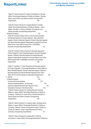 Find Industry reports, Company profiles
ReportLinker                                                                           and Market Statistics



        Table 57: Historic Review For Sports Coat Market in Canada
        (2004): Percentage Breakdown of Sales by Retailer - Moores,
        Sears, Harry Rosen and Others (includes corresponding
        Graph/Chart)                                  136


        Table 58: Historic Review For Lingerie Market in Canada
        (2004): Percentage Breakdown of Sales by Retailer - Sears,
        Zellers ,The Bay, La Senza, Wal-Mart, Pennington's and
        Others (includes corresponding Graph/Chart)                   137
     B.Market Analytics                                137
       Table 59: Canadian Recent Past, Current & Future Analysis
       for Branded Apparel by Product Segment - Men's Branded
       Apparel, Women's Branded Apparel, Children's Branded Apparel
       and Sports Branded Apparel Independently Analyzed by Annual
       Sales for the Years 2007 through 2015 in US$ Billion
       (includes corresponding Graph/Chart)                         137


       Table 60: Canadian Historic Review for Branded Apparel by
       Product Segment - Men's Branded Apparel, Women's Branded
       Apparel, Children's Branded Apparel and Sports Branded
       Apparel Independently Analyzed by Annual Sales for the Years
       2000 through 2006 in US$ Billion (includes corresponding
       Graph/Chart)                                   138


       Table 61: Canadian 11-Year Perspective for Branded Apparel
       by Product Segment - Percentage Breakdown of Value Sales for
       Men's Branded Apparel, Women's Branded Apparel, Children's
       Branded Apparel and Sports Branded Apparel for the Years
       2005, 2010, & 2015 (includes corresponding Graph/Chart)              139
 11. JAPAN                                            140
     A.Market Analysis                                 140
       Current and Future Analysis                            140
       Japanese Apparel Market - An Overview                         140
       Japanese Apparel Manufacturers Head for China                      140
       Competitive Scenario in the Recent Past                      140
        Table 62: Historic Review For Leading Women's Clothing
        Makers in Japan (2003): Percentage Breakdown of Sales by
        Company - World Co Ltd, Itokin Group, Onward Kashiyama,
        Sanyo Shokai and Others (includes corresponding
        Graph/Chart)                                  140


        Table 63: Historic Review For Leading Ladies' Undergarments
        Makers in Japan (2003): Percentage Breakdown of Sales by
        Company - Wacoal, Triumph International (Japan), Charle Co,
        Gunze Ltd, Maruko, Lecien, DignityDuchess and Others
        (includes corresponding Graph/Chart)                        141


        Table 64: Historic Review For Leading Men's Clothing
        Companies in Japan (2003): Percentage Breakdown of Sales by


Global Branded Apparel Industry (From Slideshare)                                                                 Page 17/21
 