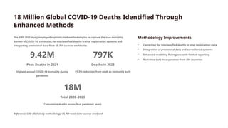 Gbd Method Global Burden of Disease 2023: Understanding Global Mortality Patterns ...