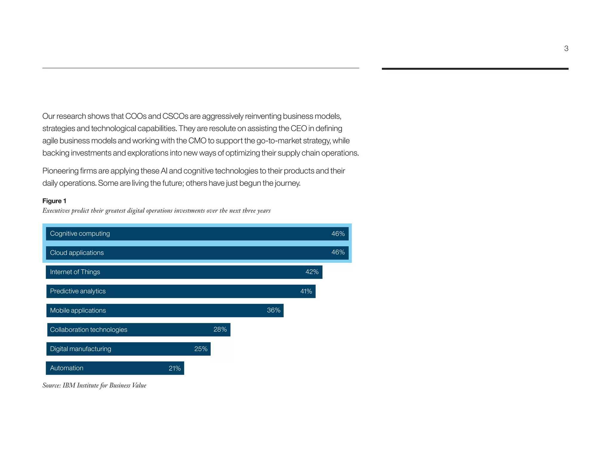 Figure 1
Executives predict their greatest digital operations investments over the next three years
Source: IBM Institute for Business Value
46%
46%
42%
41%
36%
28%
25%
21%
Cognitive computing
Cloud applications
Internet of Things
Predictive analytics
Mobile applications
Collaboration technologies
Digital manufacturing
Automation
Our research shows that COOs and CSCOs are aggressively reinventing business models,
strategies and technological capabilities. They are resolute on assisting the CEO in defining
agile business models and working with the CMO to support the go-to-market strategy, while
backing investments and explorations into new ways of optimizing their supply chain operations.
Pioneering firms are applying these AI and cognitive technologies to their products and their
daily operations. Some are living the future; others have just begun the journey.
 
3
 