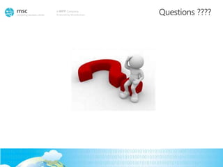 Powered by Wunderman
A WPP Company
 