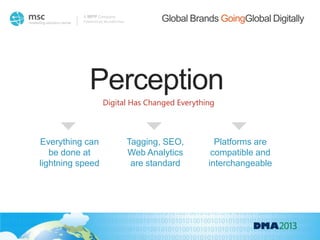 Powered by Wunderman
A WPP Company
Perception
Digital Has Changed Everything
Everything can
be done at
lightning speed
Tagging, SEO,
Web Analytics
are standard
Platforms are
compatible and
interchangeable
Global Brands GoingGlobal Digitally
 