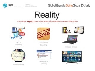 Powered by Wunderman
A WPP Company
Customers expect brand consistency & relevance in every interaction
100’s of
channels
stewards of
privacy
multiple devices
remember me
Global Brands GoingGlobal Digitally
Reality
consistent
branding
 