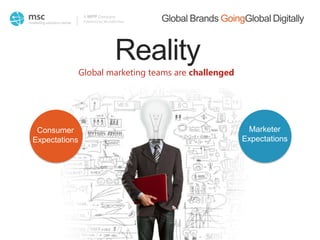 Powered by Wunderman
A WPP Company
Global marketing teams are challenged
Global Brands GoingGlobal Digitally
Reality
Consumer
Expectations
Marketer
Expectations
 
