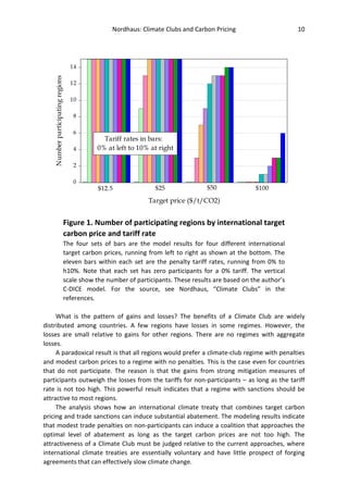 Nordhaus: Climate Clubs and Carbon Pricing 10
Figure 1. Number of participating regions by international target
carbon price and tariff rate
The four sets of bars are the model results for four different international
target carbon prices, running from left to right as shown at the bottom. The
eleven bars within each set are the penalty tariff rates, running from 0% to
h10%. Note that each set has zero participants for a 0% tariff. The vertical
scale show the number of participants. These results are based on the author’s
C-DICE model. For the source, see Nordhaus, “Climate Clubs” in the
references.
What is the pattern of gains and losses? The benefits of a Climate Club are widely
distributed among countries. A few regions have losses in some regimes. However, the
losses are small relative to gains for other regions. There are no regimes with aggregate
losses.
A paradoxical result is that all regions would prefer a climate-club regime with penalties
and modest carbon prices to a regime with no penalties. This is the case even for countries
that do not participate. The reason is that the gains from strong mitigation measures of
participants outweigh the losses from the tariffs for non-participants – as long as the tariff
rate is not too high. This powerful result indicates that a regime with sanctions should be
attractive to most regions.
The analysis shows how an international climate treaty that combines target carbon
pricing and trade sanctions can induce substantial abatement. The modeling results indicate
that modest trade penalties on non-participants can induce a coalition that approaches the
optimal level of abatement as long as the target carbon prices are not too high. The
attractiveness of a Climate Club must be judged relative to the current approaches, where
international climate treaties are essentially voluntary and have little prospect of forging
agreements that can effectively slow climate change.
0
2
4
6
8
10
12
14
Numberparticipatingregions
$12.5 $25 $50 $100
Target price ($/t/CO2)
Tariff rates in bars:
0% at left to 10% at right
 