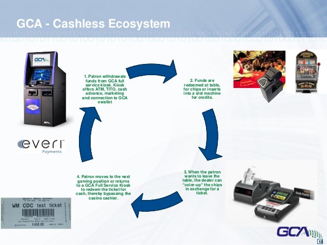 Cash advance america niles image 2