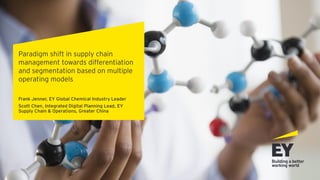 Frank Jenner, EY Global Chemical Industry Leader
Scott Chen, Integrated Digital Planning Lead, EY
Supply Chain & Operations, Greater China
Paradigm shift in supply chain
management towards differentiation
and segmentation based on multiple
operating models
 