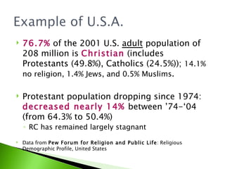 <ul><li>76.7%  of the 2001 U.S.  adult  population of 208 million is  Christian  (includes Protestants (49.8%), Catholics ...