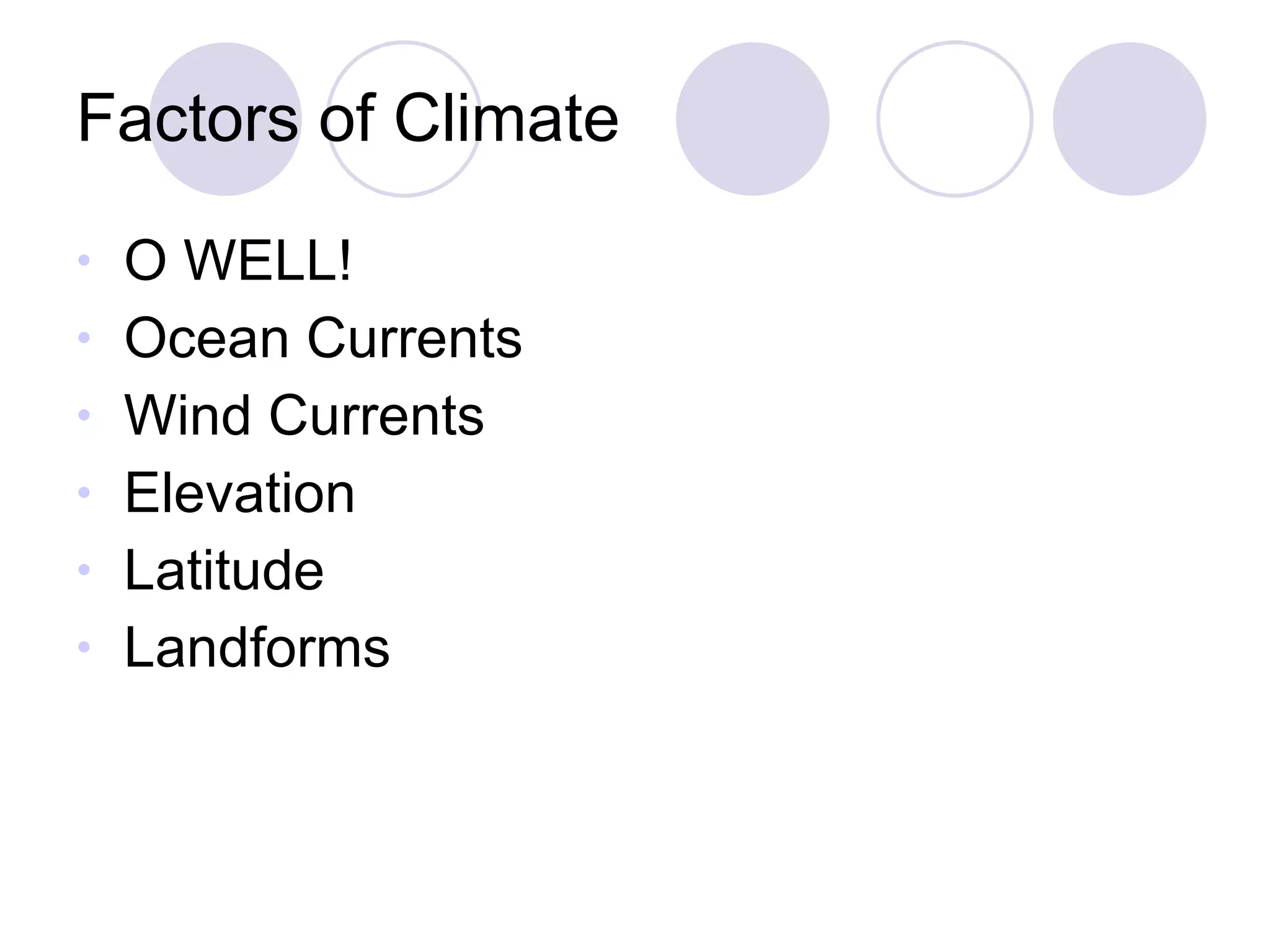 Factors of Climate O WELL! Ocean Currents Wind Currents Elevation Latitude Landforms