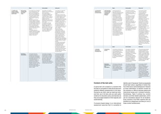 Global Competency-for-an-inclusive-world | PDF