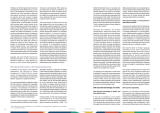 Global Competency-for-an-inclusive-world | PDF