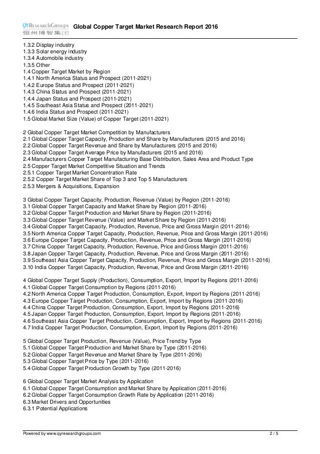 Target market research paper picture