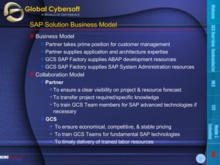 SAP Solution Business Model Business Model Partner takes prime position for customer management Partner supplies application and architecture expertise GCS SAP Factory supplies ABAP development resources GCS SAP Factory supplies SAP System Administration resources Collaboration Model Partner To ensure a clear visibility on project & resource forecast To transfer project required/specific knowledge  To train GCS Team members for SAP advanced technologies if necessary GCS To ensure economical, competitive, & stable pricing  To train GCS Teams for fundamental SAP technologies To timely delivery of trained labor resources Welcome GCS Overview Semiconductor MES EES Mobile & Embedded SAP 