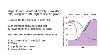 Stage 3: Late Industrial Society - low death
rate, falling birth rate, high population growth
Reasons for the changes in birth rate
1. Improved medical care and diet
2. Fewer children are needed for work
Reasons for the changes in the death rate
1. Improvements in medical care
2. Water
3. Supply and sanitation
4. Fewer children die
 