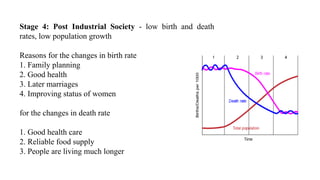 Stage 4: Post Industrial Society - low birth and death
rates, low population growth
Reasons for the changes in birth rate
1. Family planning
2. Good health
3. Later marriages
4. Improving status of women
for the changes in death rate
1. Good health care
2. Reliable food supply
3. People are living much longer
 