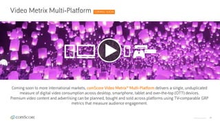 © comScore, Inc. Proprietary. 44
COMING SOONVideo Metrix Multi-Platform
Coming soon to more international markets, comScore Video Metrix® Multi-Platform delivers a single, unduplicated
measure of digital video consumption across desktop, smartphone, tablet and over-the-top (OTT) devices.
Premium video content and advertising can be planned, bought and sold across platforms using TV-comparable GRP
metrics that measure audience engagement.
 