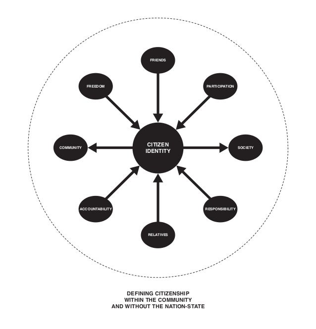 what is global direct all about what is global direct all about