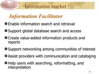 Information Facilitator   Enable information search and retrieval Support global database search and access  Create value-added information products and reports Support networking among communities of interest  Assist providers with communication and cataloging Help users with searching, reformatting, and interpretation Information market 