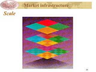 Scale Market infrastructure 