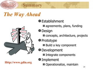 The Way Ahead Establishment  agreements, plans, funding Design concepts, architecture, projects Prototype Build a key component Development Integrate components Implement Operationalize, maintain Summary Http://www.gdin.org 