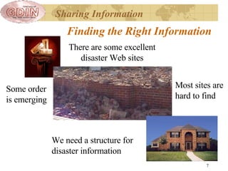 Finding the Right Information There are some excellent disaster Web sites Some order is emerging , Most sites are hard to find We need a structure for disaster information Sharing Information 