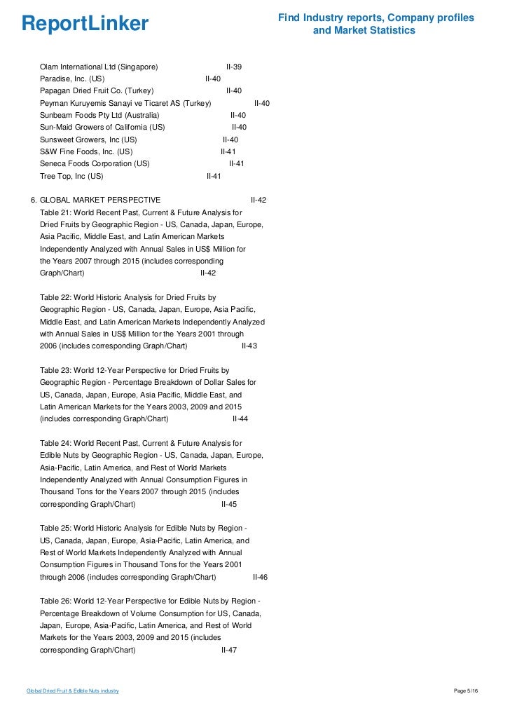 research report on global dried fruit The report firstly introduced dried fruit basic information included dried fruit definition classification application industry chain structure industry overview international market analysis, china domestic market analysis, macroeconomic environment and economic situation analysis, dried fruit industry policy and plan, dried fruit product specification, manufacturing process, cost structure etc. research report on global dried fruit The report firstly introduced dried fruit basic information included dried fruit definition classification application industry chain structure industry overview international market analysis, china domestic market analysis, macroeconomic environment and economic situation analysis, dried fruit industry policy and plan, dried fruit product specification, manufacturing process, cost structure etc.