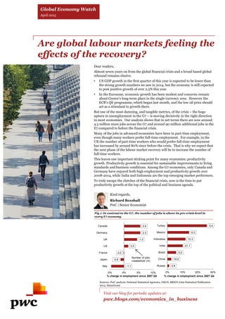 Are global labour markets feeling the
effects of the recovery?
Dear readers,
Almost seven years on from the global financial crisis and a broad based global
rebound remains elusive.
• US GDP growth in the first quarter of this year is expected to be lower than
the strong growth numbers we saw in 2014, but the economy is still expected
to post positive growth of over 2.5% this year.
• In the Eurozone, economic growth has been modest and concerns remain
about Greece’s long-term place in the single-currency area. However the
ECB’s QE programme, which began last month, and the low oil price should
act as a stimulant to growth there.
But one of the most damning, and tangible metrics, of the crisis – the huge
upturn in unemployment in the G7 – is moving decisively in the right direction
in most economies. Our analysis shows that in net terms there are now around
4.5 million more jobs across the G7 and around 90 million additional jobs in the
E7 compared to before the financial crisis.
Many of the jobs in advanced economies have been in part-time employment,
even though many workers prefer full-time employment. For example, in the
UK the number of part-time workers who would prefer full-time employment
has increased by around 80% since before the crisis. That is why we expect that
the next phase of the labour market recovery will be to increase the number of
full-time workers.
This leaves one important sticking point for many economies: productivity
growth. Productivity growth is essential for sustainable improvements to living
standards and business conditions. Among the G7 economies, only Canada and
Germany have enjoyed both high employment and productivity growth over
2008-2014, while India and Indonesia are the top emerging market performers.
To truly escape the clutches of the financial crisis, now is the time to put
productivity growth at the top of the political and business agenda.
Visit our blog for periodic updates at:
pwc.blogs.com/economics_in_business
Fig 1: In contrast to the G7, the number of jobs is above its pre-crisis level in
every E7 economy
Sources: PwC analysis, National Statistical Agencies, OECD, BRICS Joint Statistical Publication
2014, Datastream
Global Economy Watch
April 2015
Kind regards,
Richard Boxshall
PwC | Senior Economist
-0.8
0.0
2.0
1.3
2.3
0.9
-5% 0% 5% 10%
Italy
Japan
France
US
UK
Germany
Canada
% change in employment since 2007 Q4
0.8
19.5
5.2
41.1
12.3
6.2
5.4
0% 10% 20% 30%
Russia
China
Brazil
India
Indonesia
Mexico
Turkey
% change in employment since 2007 Q4
Number of jobs
created/lost (m)
-1.1
 