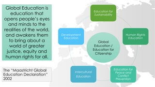Global competence and education for sustainable development | PDF