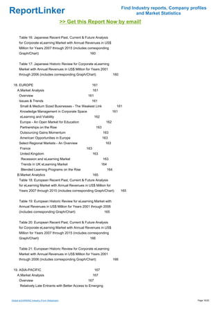 Find Industry reports, Company profiles
ReportLinker                                                                               and Market Statistics
                                              >> Get this Report Now by email!

      Table 16: Japanese Recent Past, Current & Future Analysis
      for Corporate eLearning Market with Annual Revenues in US$
      Million for Years 2007 through 2015 (includes corresponding
      Graph/Chart)                                        160


      Table 17: Japanese Historic Review for Corporate eLearning
      Market with Annual Revenues in US$ Million for Years 2001
      through 2006 (includes corresponding Graph/Chart)                       160


 18. EUROPE                                                161
     A.Market Analysis                                        161
      Overview                                           161
      Issues & Trends                                      161
       Small & Medium Sized Businesses - The Weakest Link                       161
       Knowledge Management in Corporate Space                                161
       eLearning and Viability                                 162
       Europe - An Open Market for Education                            162
       Partnerships on the Rise                                 163
       Outsourcing Gains Momentum                                     163
       American Opportunities in Europe                               163
      Select Regional Markets - An Overview                            163
       France                                           163
       United Kingdom                                         163
        Recession and eLearning Market                                163
        Trends in UK eLearning Market                                164
        Blended Learning Programs on the Rise                           164
     B.Market Analytics                                       165
      Table 18: European Recent Past, Current & Future Analysis
      for eLearning Market with Annual Revenues in US$ Million for
      Years 2007 through 2015 (includes corresponding Graph/Chart)                  165


      Table 19: European Historic Review for eLearning Market with
      Annual Revenues in US$ Million for Years 2001 through 2006
      (includes corresponding Graph/Chart)                             165


      Table 20: European Recent Past, Current & Future Analysis
      for Corporate eLearning Market with Annual Revenues in US$
      Million for Years 2007 through 2015 (includes corresponding
      Graph/Chart)                                        166


      Table 21: European Historic Review for Corporate eLearning
      Market with Annual Revenues in US$ Million for Years 2001
      through 2006 (includes corresponding Graph/Chart)                       166


 19. ASIA-PACIFIC                                              167
     A.Market Analysis                                        167
      Overview                                           167
       Relatively Late Entrants with Better Access to Emerging



Global eLEARNING Industry (From Slideshare)                                                                           Page 16/20
 