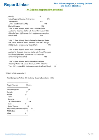 Find Industry reports, Company profiles
ReportLinker                                                                                   and Market Statistics
                                                >> Get this Report Now by email!

      Outlook                                                  178
      Select Regional Markets - An Overview                                      178
       Saudi Arabia                                             178
       United Arab Emirates (UAE)                                          178
     B.Market Analytics                                              179
      Table 26: Rest of World Recent Past, Current & Future
      Analysis for eLearning Market with Annual Revenues in US$
      Million for Years 2007 through 2015 (includes corresponding
      Graph/Chart)                                              179


      Table 27: Rest of World Historic Review for eLearning Market
      with Annual Revenues in US$ Million for Years 2001 through
      2006 (includes corresponding Graph/Chart)                                   179


      Table 28: Rest of World Recent Past, Current & Future
      Analysis for Corporate eLearning Market with Annual Revenues
      in US$ Million for Years 2007 through 2015 (includes
      corresponding Graph/Chart)                                           180


      Table 29: Rest of World Historic Review for Corporate
      eLearning Market with Annual Revenues in US$ Million for
      Years 2001 through 2006 (includes corresponding Graph/Chart)                      180



 COMPETITIVE LANDSCAPE


    Total Companies Profiled: 296 (including Divisions/Subsidiaries - 307)


    ------------------------------------------
    Region/Country                            Players
    ------------------------------------------
    The United States                               224
    Canada                                  17
    Europe                               41
     France                                 1
     Germany                                    2
     The United Kingdom                              24
     Spain                               1
     Rest of Europe                             13
    Asia-Pacific (Excluding Japan)                        18
    Middle East                                 3
    Africa                              4
    ------------------------------------------




Global eLEARNING Industry (From Slideshare)                                                                               Page 18/20
 