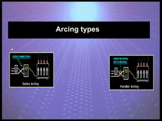 Global Electrical Safety | PPT