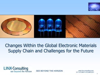 www.linx-consulting.com
617.273.8837• 973.698.2331
1
Changes Within the Global Electronic Materials
Supply Chain and Challenges for the Future
SEE BEYOND THE HORIZON
 