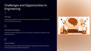 Challenges and Opportunities in
Engineering
Skill Gaps
Bridging the gap between industry needs and educational outcomes is crucial for the
future of the engineering sector.
Emerging Technologies
Embracing new technologies like AI, IoT, and robotics is essential for engineers to stay
ahead of the curve.
Future Outlook
The engineering sector holds immense potential for growth and innovation, offering
exciting opportunities for skilled professionals.
 