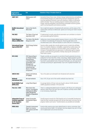 UNEP Global Environment Outlook_7 - Full Report | PDF