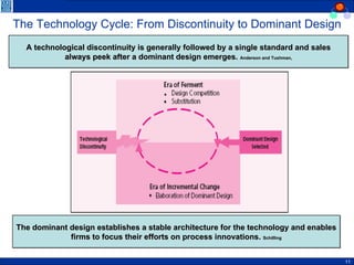 The Technology Cycle: From Discontinuity to Dominant Design The dominant design establishes a stable architecture for the technology and enables firms to focus their efforts on process innovations.  Schilling A technological discontinuity is generally followed by a single standard and sales always peek after a dominant design emerges.  Anderson and Tushman, 