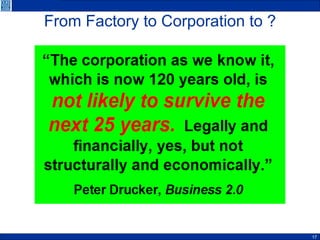 From Factory to Corporation to ? 