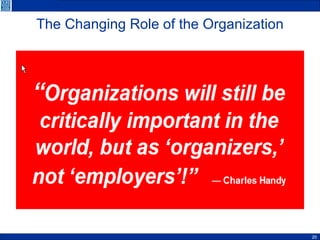 The Changing Role of the Organization 