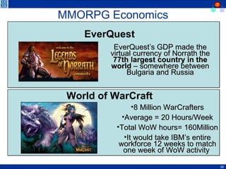 MMORPG Economics EverQuest EverQuest’s GDP made the virtual currency of Norrath the  77th largest country   in the world  – somewhere between Bulgaria and Russia World of WarCraft 8 Million WarCrafters Average = 20 Hours/Week Total WoW hours= 160Million It would take IBM’s entire workforce 12 weeks to match one week of WoW activity  