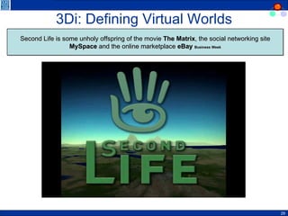 3Di: Defining Virtual Worlds Sources: Business Week April 2006,  The Economist. Living a Second Life, Sept. 28, 2006 Second Life is some unholy offspring of the movie  The Matrix , the social networking site  MySpace  and the online marketplace  eBay  Business Week 