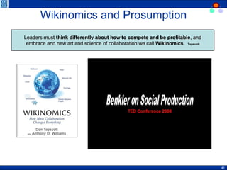 Wikinomics and Prosumption Leaders must  think differently about how to compete and be profitable , and embrace and new art and science of collaboration we call  Wikinomics .  Tapscott 