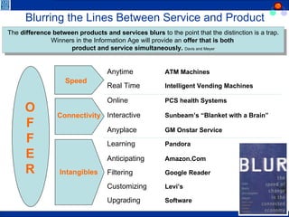 Blurring the Lines Between Service and Product Anytime ATM Machines Real Time Intelligent Vending Machines Online PCS health Systems Interactive Sunbeam’s “Blanket with a Brain” Anyplace GM Onstar Service Learning Pandora Anticipating Amazon.Com Filtering Google Reader Customizing Levi’s  Upgrading Software Intangibles Source: Blur The  difference between products and services blurs  to the point that the distinction is a trap. Winners in the Information Age will provide an  offer that is both  product and service simultaneously.  Davis and Meyer Speed Connectivity O F F E R 