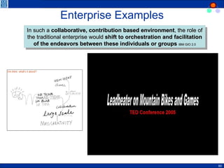 Enterprise Examples In such a  collaborative, contribution based environment , the role of the traditional enterprise would  shift to orchestration and facilitation of the endeavors between these individuals or groups   IBM GIO 2.0 