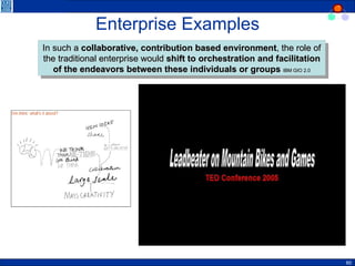 Enterprise Examples In such a  collaborative, contribution based environment , the role of the traditional enterprise woul...