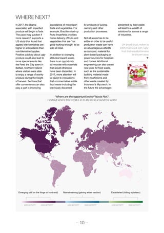 — 10 —
WHERENEXT?
In 2017, the stigma
associated with imperfect
produce will begin to fade.
The pace may quicken if
more research supports a
US study that found that
apples with blemishes are
higher in antioxidants than
non-blemished apples.
Positive publicity about ugly
produce could also lead to
more special events like
the Feed the City event in
Belfast, Northern Ireland
where visitors were able
to enjoy a range of wonky
produce during the height
of harvest. Services that
offer convenience can also
play a part in improving
acceptance of misshapen
fruits and vegetables. For
example, Brazilian start-up
Fruta Imperfeita provides
home delivery of fruits and
vegetables that are “not
good-looking enough” to be
sold at retail.
In addition to changing
attitudes toward waste,
there is an opportunity
to innovate with materials
that would otherwise
have been discarded. In
2017, more attention will
be given to innovations
that commercialise edible
food waste including the
previously discarded
by-products of juicing,
canning and other
production processes.
Not all waste has to be
edible in order to be useful:
production waste can have
an advantageous afterlife
as compost, material for
plant-based packaging or
power sources for hospitals
and homes. Additional
engineering can also create
new uses for food waste,
such as the sustainable
building material made
from mushrooms and
other waste created by
Indonesia’s Mycotech. In
the future the advantages
presented by food waste
will lead to a wealth of
solutions for across a range
of industries.
UK brand Snact. makes its
100% fruit snack with “ugly”
fruit that would otherwise
be thrown away.
Emerging (still on the fringe or front end) Mainstreaming (gaining wider traction) Established (hitting a plateau)
LOW ACTIVITY HIGH ACTIVITY LOW ACTIVITY HIGH ACTIVITY LOW ACTIVITY HIGH ACTIVITY
Where are the opportunities for Waste Not?
Find out where this trend is in its life cycle around the world
 