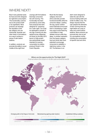 — 16 —
WHERE NEXT?
Much more potential exists
for food and drink designed
for night-time consumption.
This functionality could be
due to the product itself
or its ingredients. More
products can leverage
the reputation of the
tea category and use
chamomile, lavender and
other herbs in formulations
as a way to achieve a
sense of calm before
bedtime.
In addition, products can
promote the ability to avoid
middle-of-the-night food
cravings with formulations
that keep consumers
full until morning. This
functionality has been
promoted by some baby
food products that were
designed for “preparing
for a calm night”, but could
be applicable to people of
any age. Evening can also
appeal across categories,
as shown by the May 2015
launch of high-protein,
low-carbohydrate bread
intended for evening
consumption by bakery
producer Penam in the
Czech Republic.
Much like the beauty
category, food and
drink could also provide
functional benefits while the
consumer sleeps. Leading
the way, sports nutrition
brand Gatorade announced
that it is developing a night-
time yogurt snack featuring
a formulation to help
athletes recover while they
sleep. In another inspiration
from the beauty category,
food and drinks also have
potential to encourage
consumers to establish a
night-time routine. In the
UK, The Barisieur is an
alarm clock designed to
wake the user with the
sound of boiling water and
smell of coffee or tea. The
design requires that the
user prepare the elements
of their morning brew the
night before as a way to
relax and unwind before
bedtime. More products can
promote their use as part
of a pre-bedtime routine,
including the consumption
of specific food and drink.
Emerging (still on the fringe or front end) Mainstreaming (gaining wider traction) Established (hitting a plateau)
LOW ACTIVITY HIGH ACTIVITY LOW ACTIVITY HIGH ACTIVITY LOW ACTIVITY HIGH ACTIVITY
Where are the opportunities for The Night Shift?
Find out where this trend is in its life cycle around the world
 