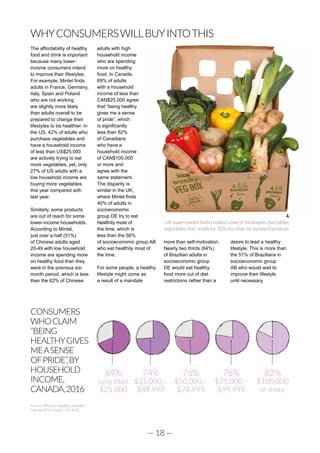 — 18 —
WHYCONSUMERSWILLBUYINTOTHIS
The affordability of healthy
food and drink is important
because many lower-
income consumers intend
to improve their lifestyles.
For example, Mintel finds
adults in France, Germany,
Italy, Spain and Poland
who are not working
are slightly more likely
than adults overall to be
prepared to change their
lifestyles to be healthier. In
the US, 42% of adults who
purchase vegetables and
have a household income
of less than US$25,000
are actively trying to eat
more vegetables, yet, only
27% of US adults with a
low household income are
buying more vegetables
this year compared with
last year.
Similarly, some products
are out of reach for some
lower-income households.
According to Mintel,
just over a half (51%)
of Chinese adults aged
20-49 with low household
income are spending more
on healthy food than they
were in the previous six-
month period, which is less
than the 62% of Chinese
adults with high
household income
who are spending
more on healthy
food. In Canada,
69% of adults
with a household
income of less than
CAN$25,000 agree
that “being healthy
gives me a sense
of pride”, which
is significantly
less than 82%
of Canadians
who have a
household income
of CAN$100,000
or more and
agree with the
same statement.
The disparity is
similar in the UK,
where Mintel finds
40% of adults in
socioeconomic
group DE try to eat
healthily most of
the time, which is
less than the 56%
of socioeconomic group AB
who eat healthily most of
the time.
For some people, a healthy
lifestyle might come as
a result of a mandate
more than self-motivation.
Nearly two thirds (64%)
of Brazilian adults in
socioeconomic group
DE would eat healthy
food more out of diet
restrictions rather than a
desire to lead a healthy
lifestyle. This is more than
the 51% of Brazilians in
socioeconomic group
AB who would wait to
improve their lifestyle
until necessary.
UK supermarket Asda created a box of misshapen, but edible,
vegetables that retails for 30% less than its standard produce.
Source: Mintel’s Healthy Lifestyles
Canada 2016 report , in CAN$
CONSUMERS
WHOCLAIM
“BEING
HEALTHYGIVES
MEASENSE
OFPRIDE”,BY
HOUSEHOLD
INCOME,
CANADA,2016
69%
Less than
$25,000
74%
$25,000 –
$49,999
76%
$50,000 –
$74,999
78%
$75,000 –
$99,999
82%
$100,000
or more
 