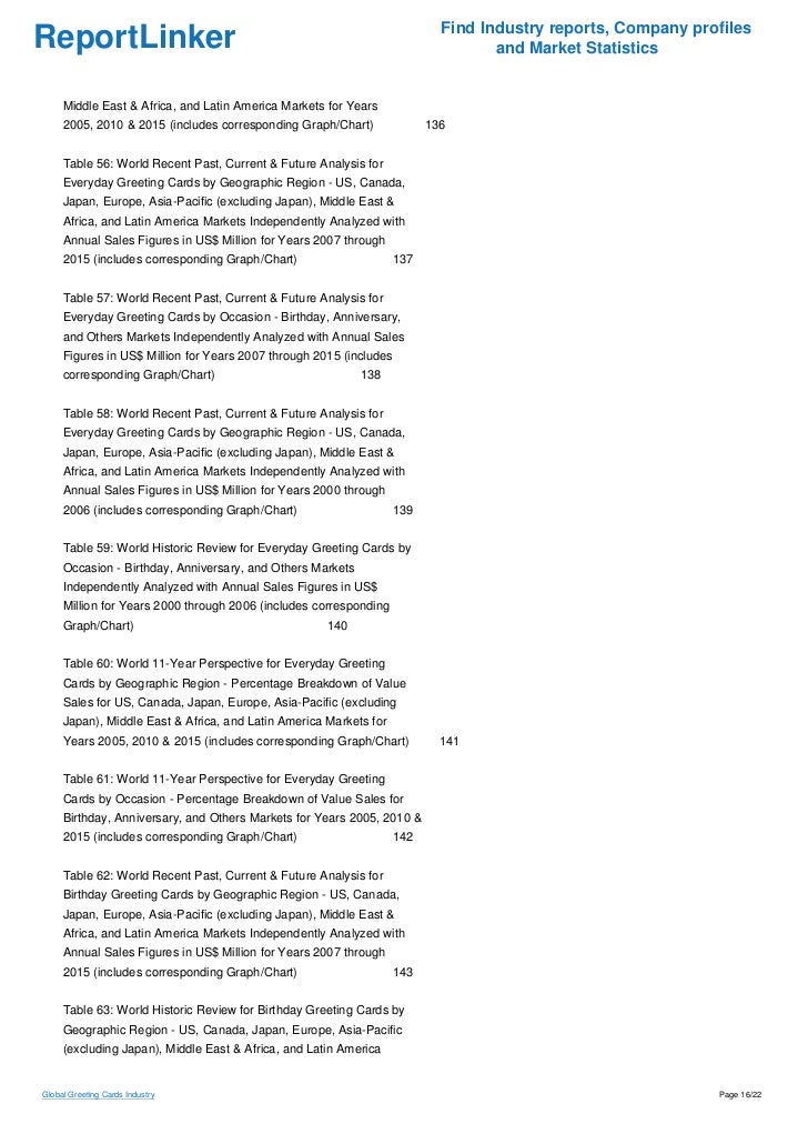 Global Greeting Cards Industry