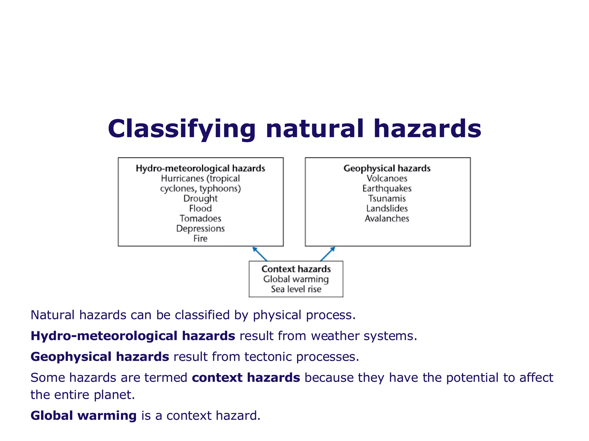 Classifying natural hazards Natural hazards can be classified by physical process. Hydro-meteorological hazards  result from weather systems. Geophysical hazards  result from tectonic processes. Some hazards are termed  context hazards  because they have the potential to affect the entire planet.  Global warming  is a context hazard.  